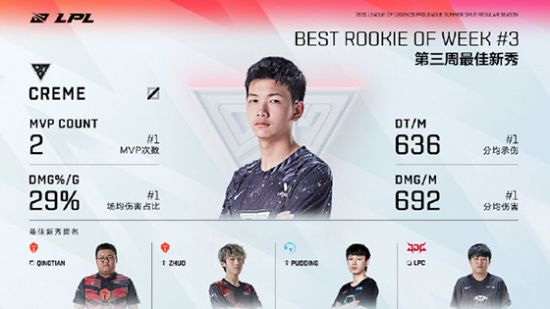 PUBG 39.2版本更新带来新机遇与挑战